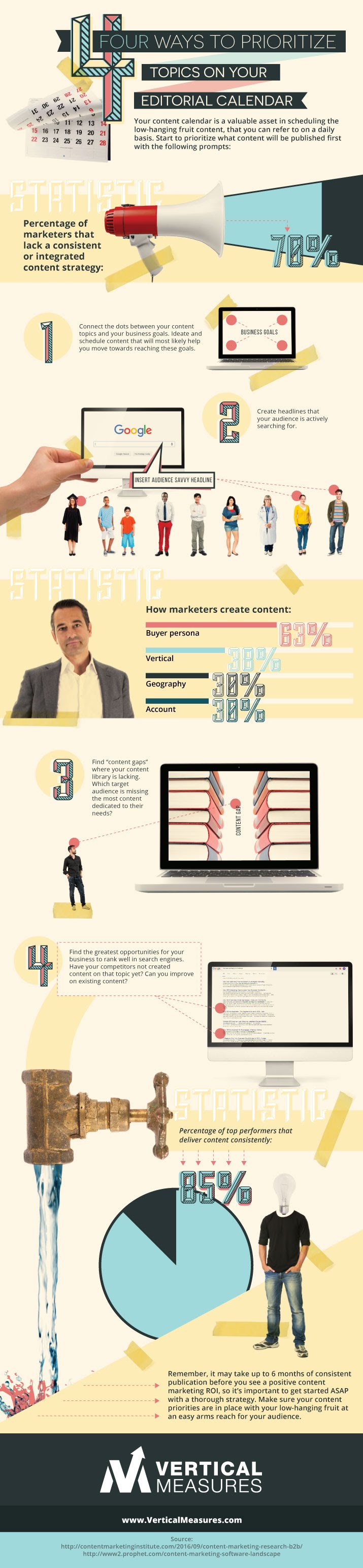 Four Ways to Prioritize Topics on Your Editorial Calendar - #infographic