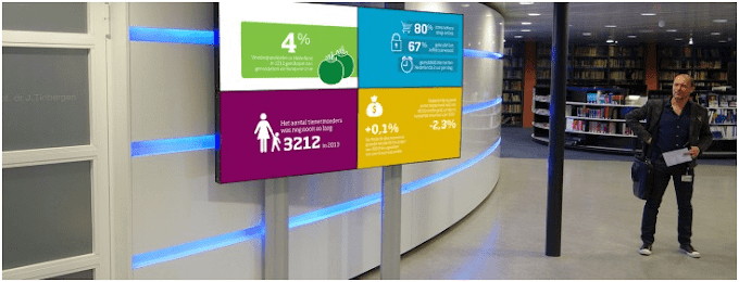 12 Quick Digital Signage Content Ideas