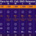 JIO PLANS AFTER 31ST DEC, 2016 ?? TRUE?? and whats in JIO Fiber??