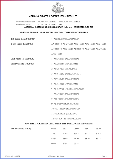 ak-541-live-akshaya-lottery-result-today-kerala-lotteries-results-23-03-2022-keralalottery.info_page-0001