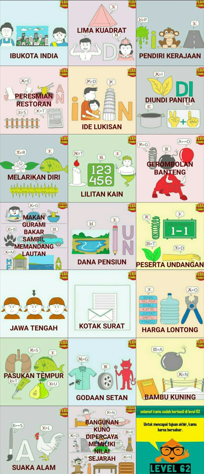 Kunci Jawaban Tebak Gambar Level 62 Kunci Jawaban Tebak Gambar