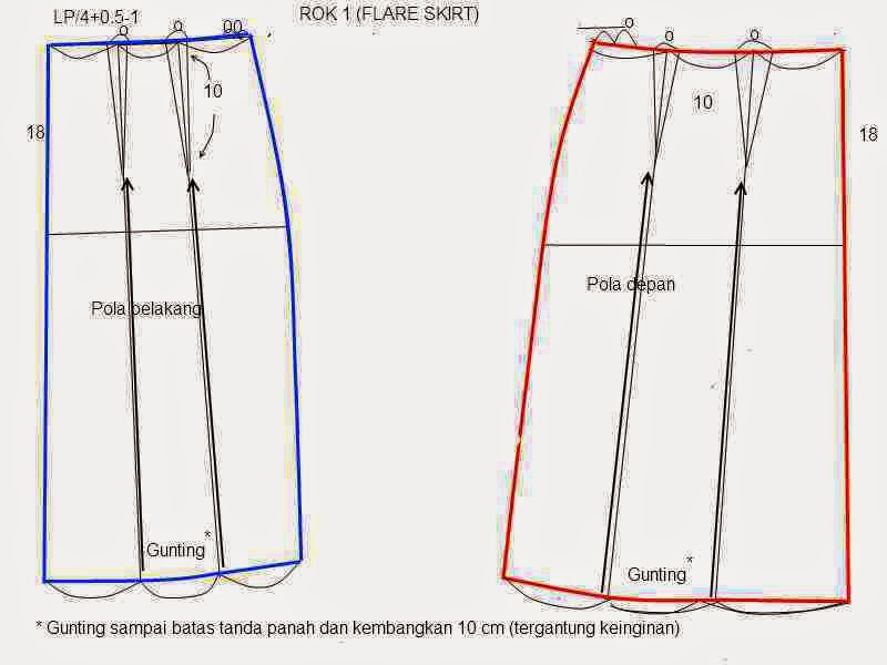 Pola Rok Payung / Flare skirt - Danitailor