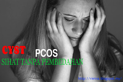 Cyst Pcos 