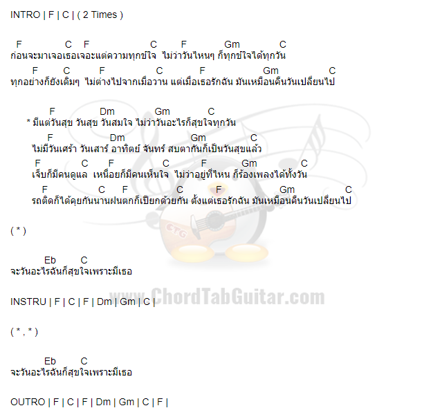 คอร์ดเพลง วันสุข