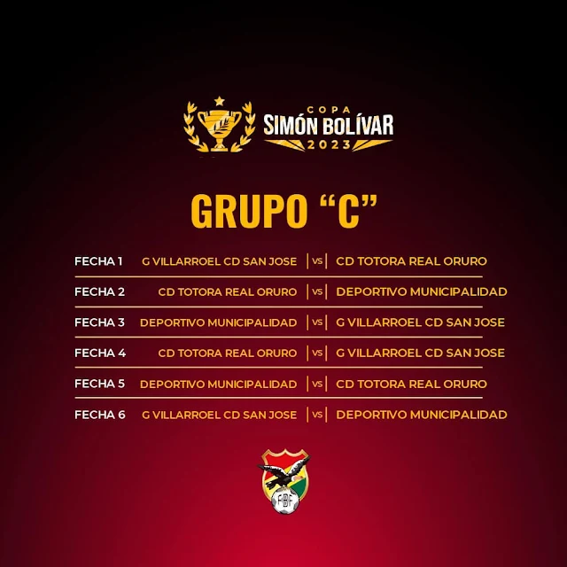 Fixture de la Fase 2 de la Copa Simon Bolivar 2023