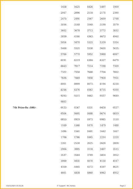 ff-79-live-fifty-fifty-lottery-result-today-kerala-lotteries-results-03-01-2024-keralalotteriesresults.in_page-0002