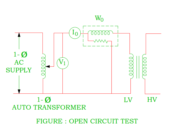 to-perform-open-circuit-test-on-transformer