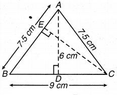 Solutions Class 7 गणित Chapter-11 (परिमाप और क्षेत्रफल)