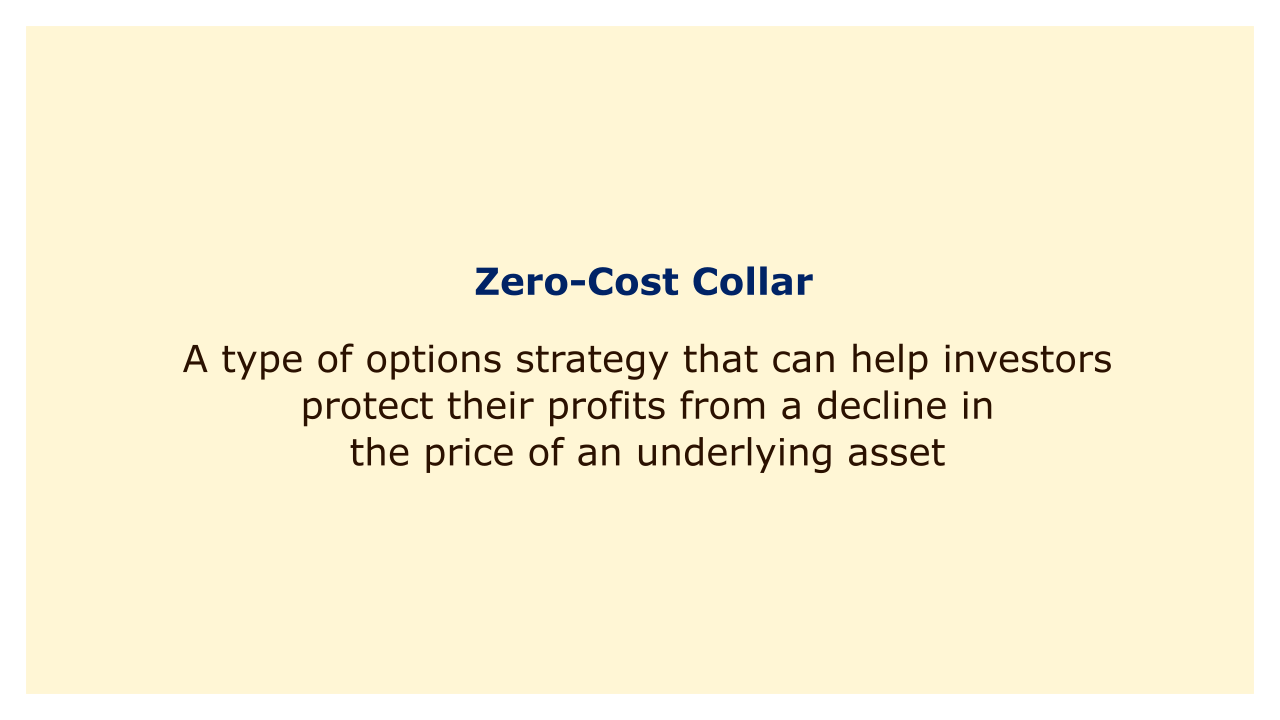 A type of options strategy that can help investors protect their profits from a decline in the price of an underlying asset.