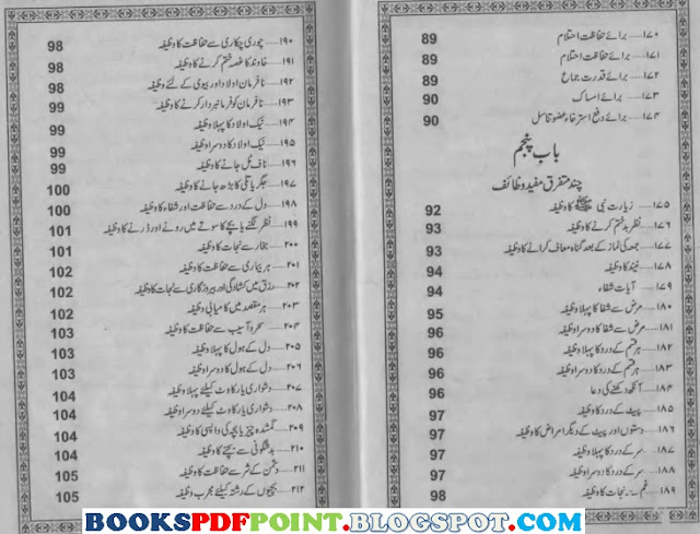 content-pages-of-Wazaif-e-Zaujain-by-Mufti-Muhammad-Talha