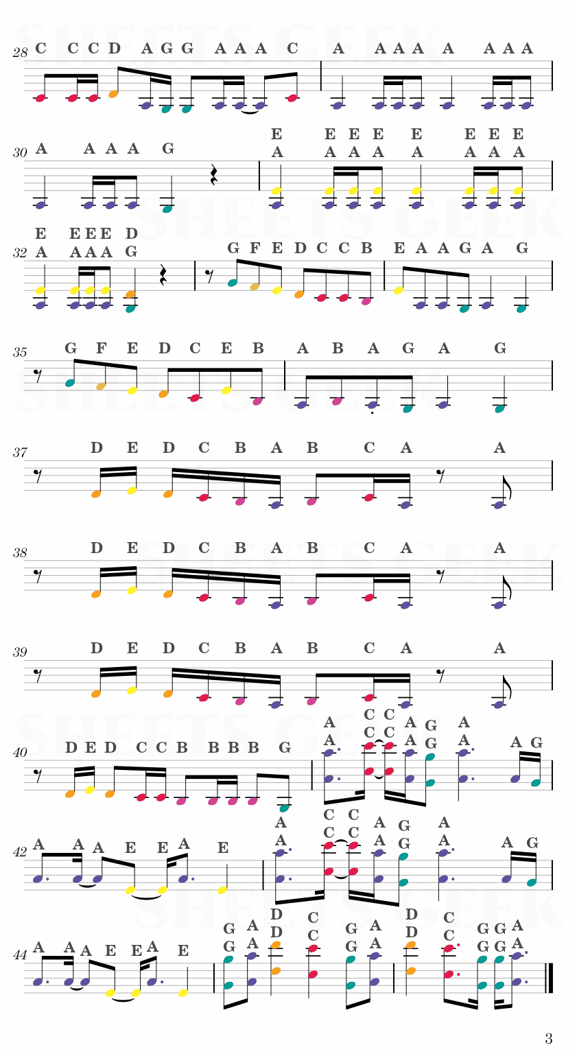 FEARLESS – LE SSERAFIM Easy Sheet Music Free for piano, keyboard, flute, violin, sax, cello page 3