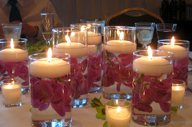 Candle Wedding