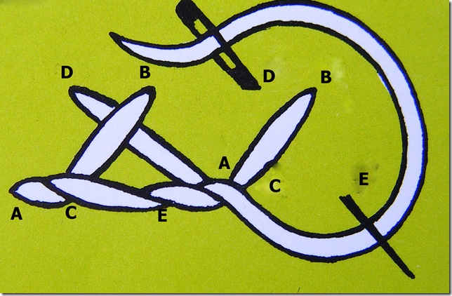 Crossed