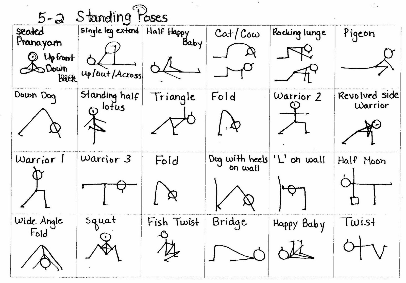 pose Poses Yogi and name Sticks: by yoga Moon  Salutation variation 5 4 2 Standing 5