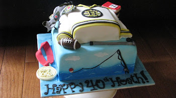 40th Birthday Cakes on Custom 40th Birthday Cake For Chris