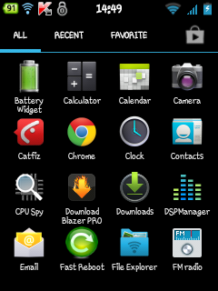 UPGRADE GALAXY YOUNG KE JELLYBLAST V3 [ ICS/JELLY BEAN MOD ]