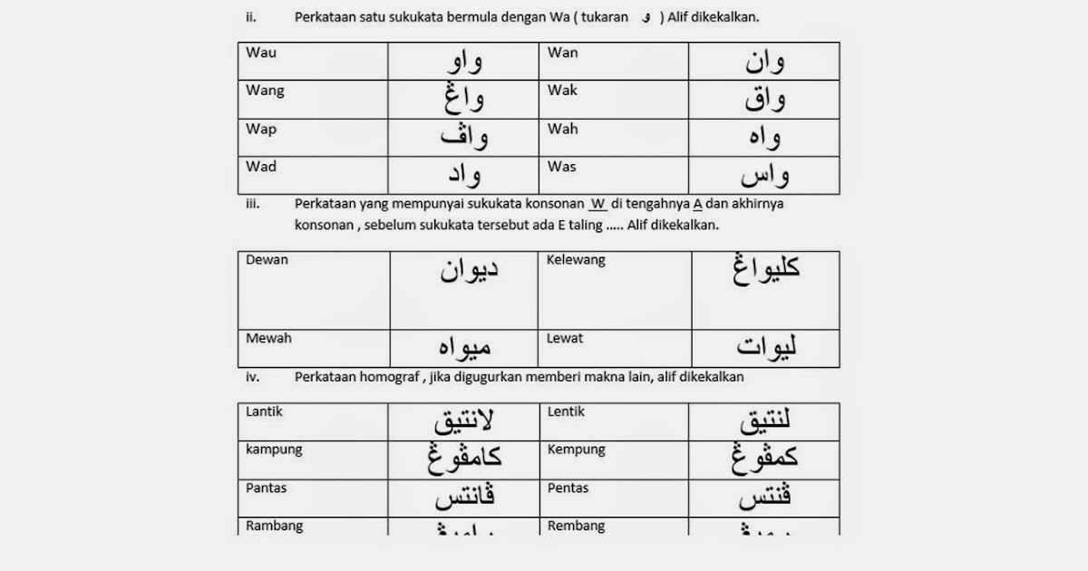 Soalan Jawi Ke Rumi - Kuora a