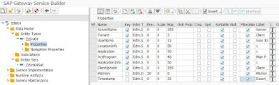 SAP Fiori, ABAP Development, SAPUI5, SAP ABAP Guides, SAP ABAP Learning, SAP ABAP Study Materials