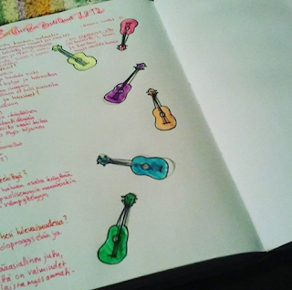 Kuvassa vihonsivu, johon on kirjoitettu esitelmämuistiinpanoja ja piirretty erivärisiä ukuleleja