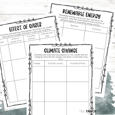 Climate change research through inquiry-based learning and phenomenon-based learning