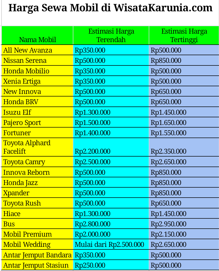 Rental Mobil Bulanan Terdekat di Cempaka Putih Barat Jakarta Pusat