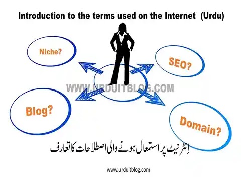 Introduction to the terms used on the Internet (Urdu)