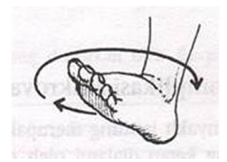  Senam  Kaki Diabetik Dunia Keperawatan Tanpa Koma