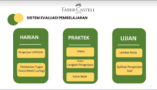 webinar_faber_castell_mengenai_PJJ