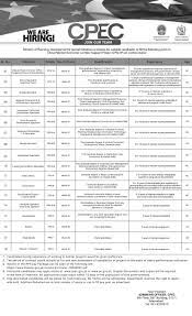 Pakistan CPEC Jobs 2022