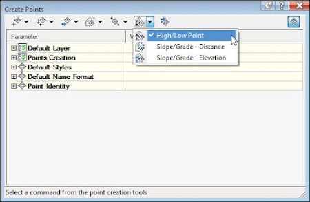 Slope point-creation options