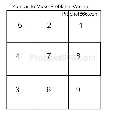 Magical Indian Yantras to Make Problems Vanish