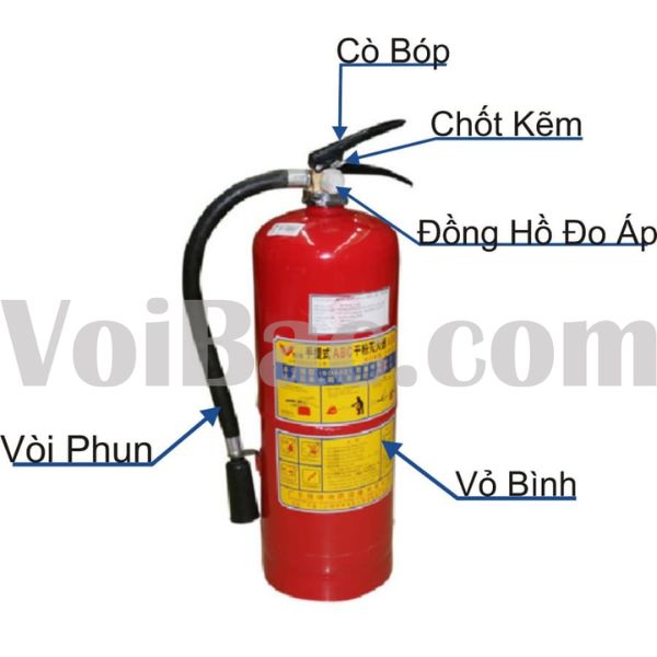 Bình Chữa Cháy Khẩn Cấp