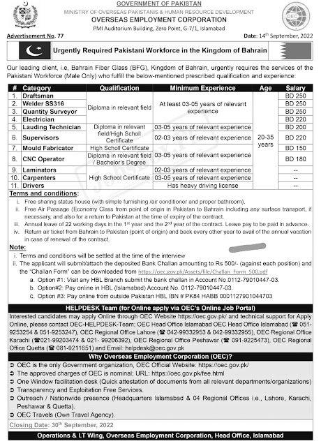 Jobs In Bahrain For Pakistanis 2022 || Online Advertisement