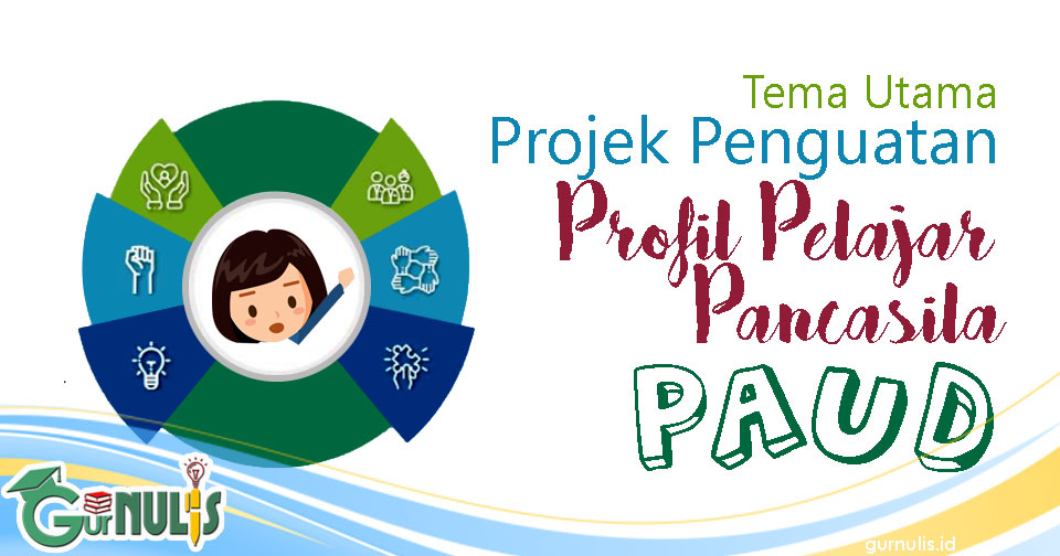 Tema-tema Utama Projek Penguatan Profil Pelajar Pancasila pada PAUD - www.gurnulis.id