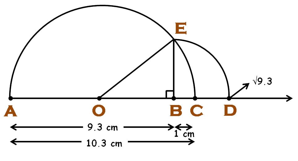 Chapter 1 Number Systems Exercise 1.5 Question 4 Solution