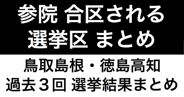 参院合区される選挙区の選挙結果３回まとめだ。いよいよ参院の合区を含む１０増１０減の公職選挙法改正案が参院に提出される。合区前の３階分の選挙結果をまとめて、今後の選挙情勢を理解しておく。