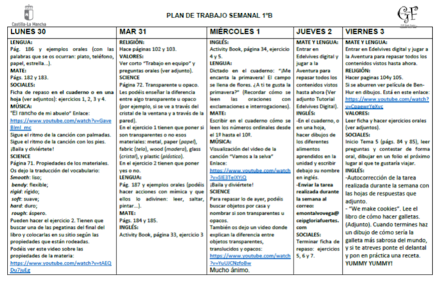  PULSA PARA DESCARGAR TAREAS 1ºB