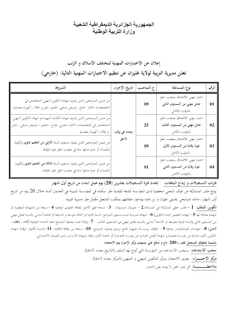 إعلان عن توظيف بمديرية التربية لولاية غليزان 126 مناصب