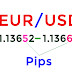 What is Pips in Forex Trading?