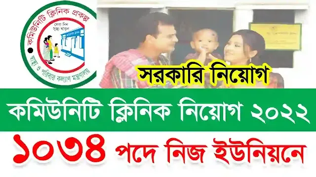 communitiy clinic job circular 2022