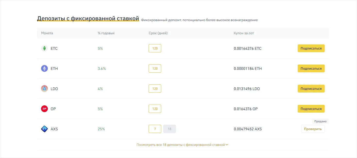 Binance earn как работает