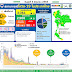 สถานการณ์การติดเชื้อโควิด-19 ณ วันพุธที่ 3 มิถุนายน 2563