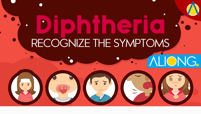 Know Diphtheria Disease: Causes, Characteristics, Symptoms, & Treatment