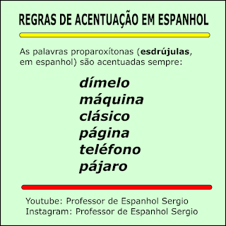 Regras de acentuação em espanhol, Acento Espanhol, Acentuaçao em Espanhol, Aprender Espanhol, Espanhol para brasileiros, Espanhol Português, 