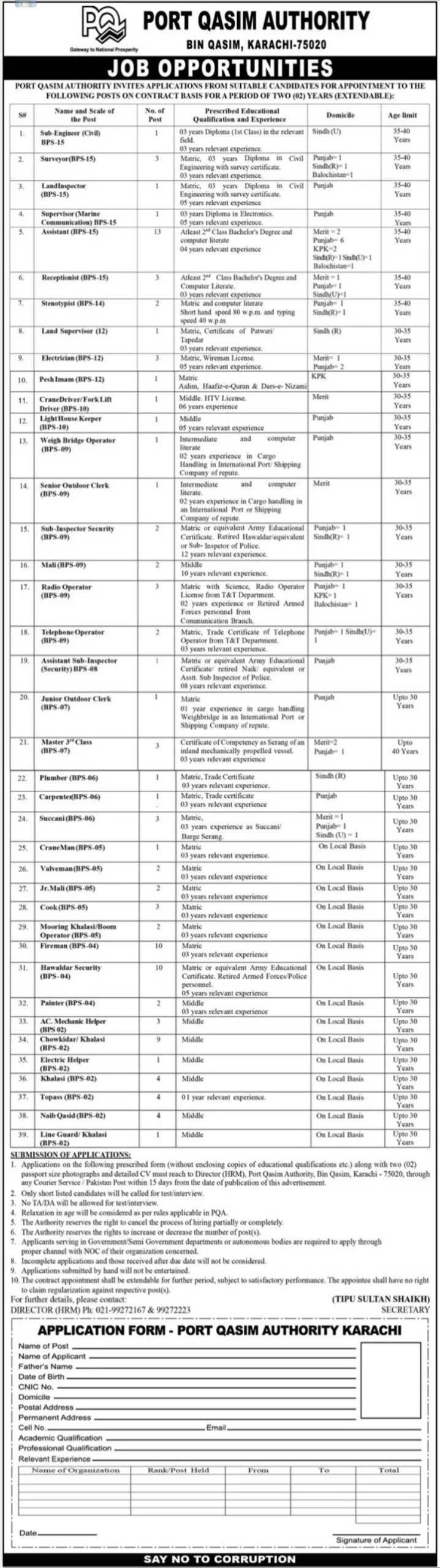 Port Qasim Authority Jobs 2022 || New Government Jobs In Pakistan 2022