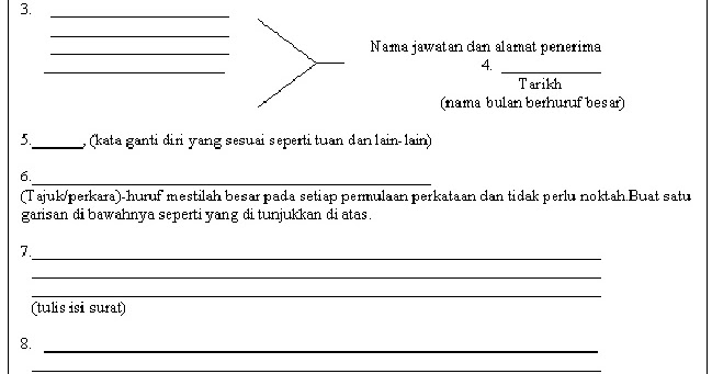 Surat Kiriman Rasmi Aduan Masalah Pembuangan Sampah - Blog 