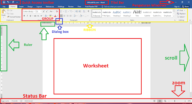 Mengenal Nama Bagian dan Fungsi pada Microsoft Office Word 2016