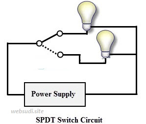 Gambar-rangkaian-Jenis-saklar-SPDT
