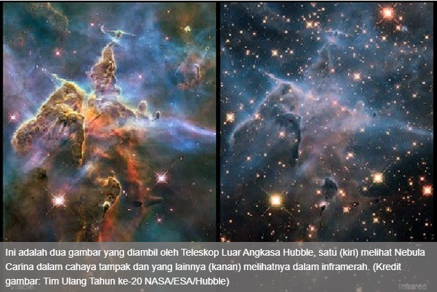 Perbedaan Foto Teleskop Hubble dan James Webb