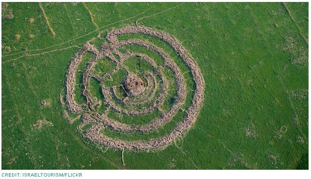 Mystery of The Wheel of Giants